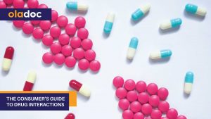drug_interactions_guide