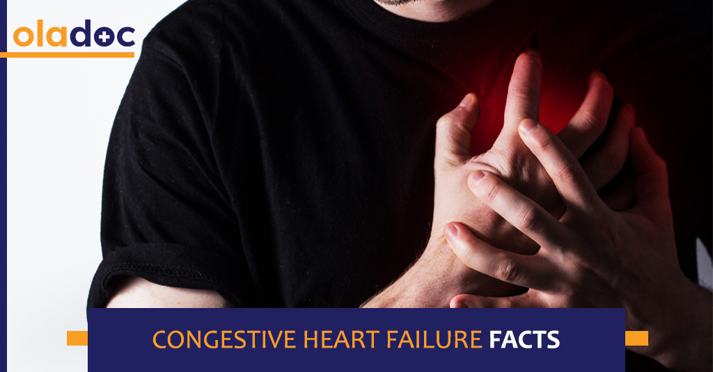 Congestive Heart Failure Facts