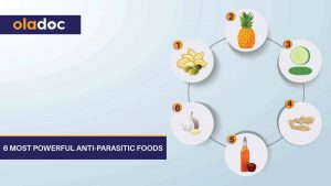 6-Most-Powerful-Anti-Parasitic-Foods