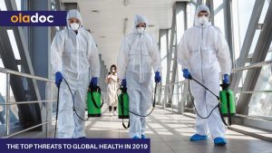 Global_Health