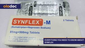 Everything you need to know about Synflex in Pakistan