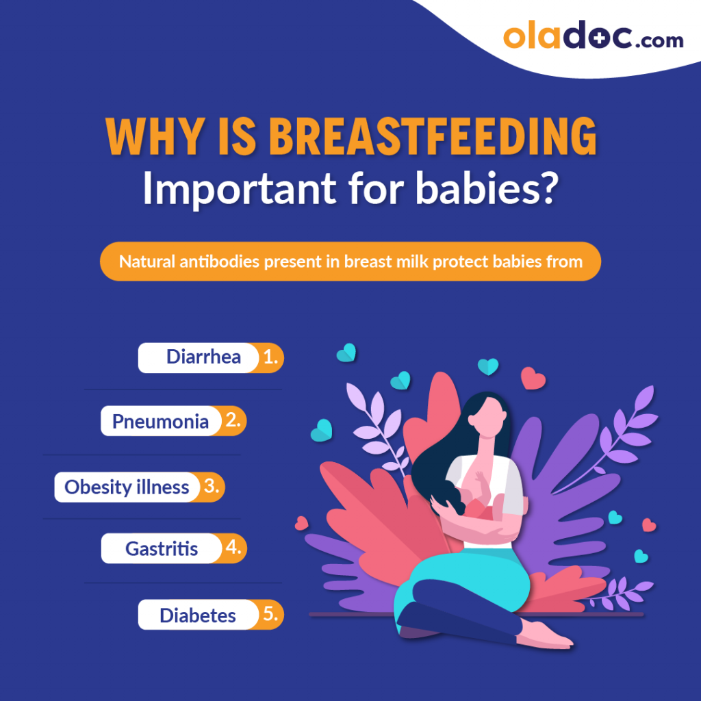 World Breastfeeding Week 2022: Benefits of Breastfeeding for Mom and Baby
