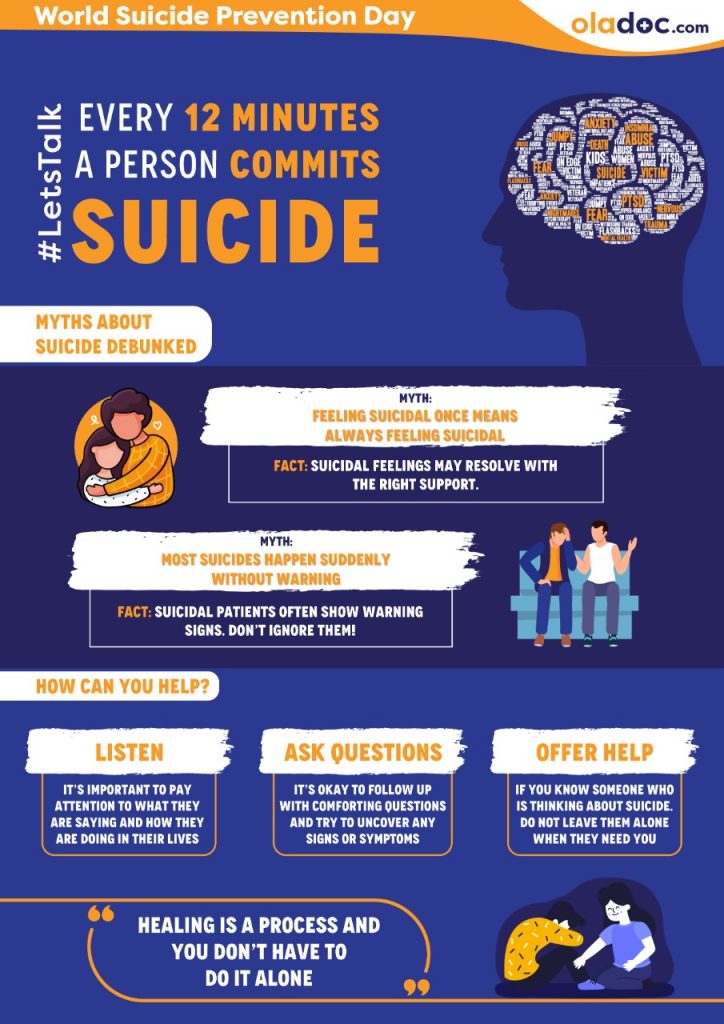 World Suicide Prevention Day: 5 Tips to Cope With Suicidal Thoughts