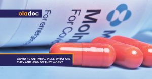 COVID-19 Antiviral Pills
