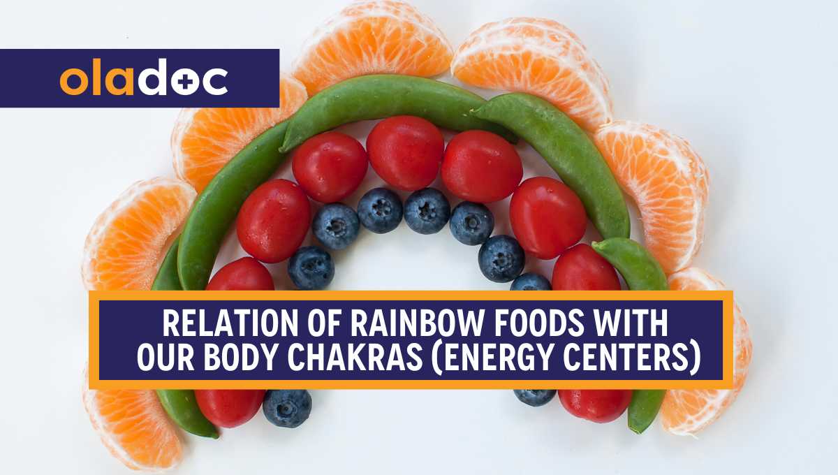 Relation of Rainbow Foods With Our Body Chakras (Energy Centers)